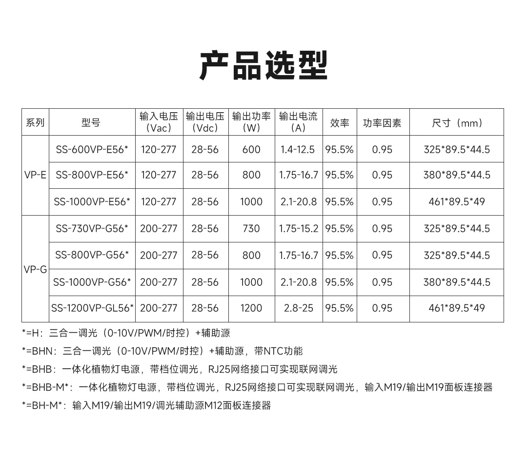 一定发(中国区)官方网站
