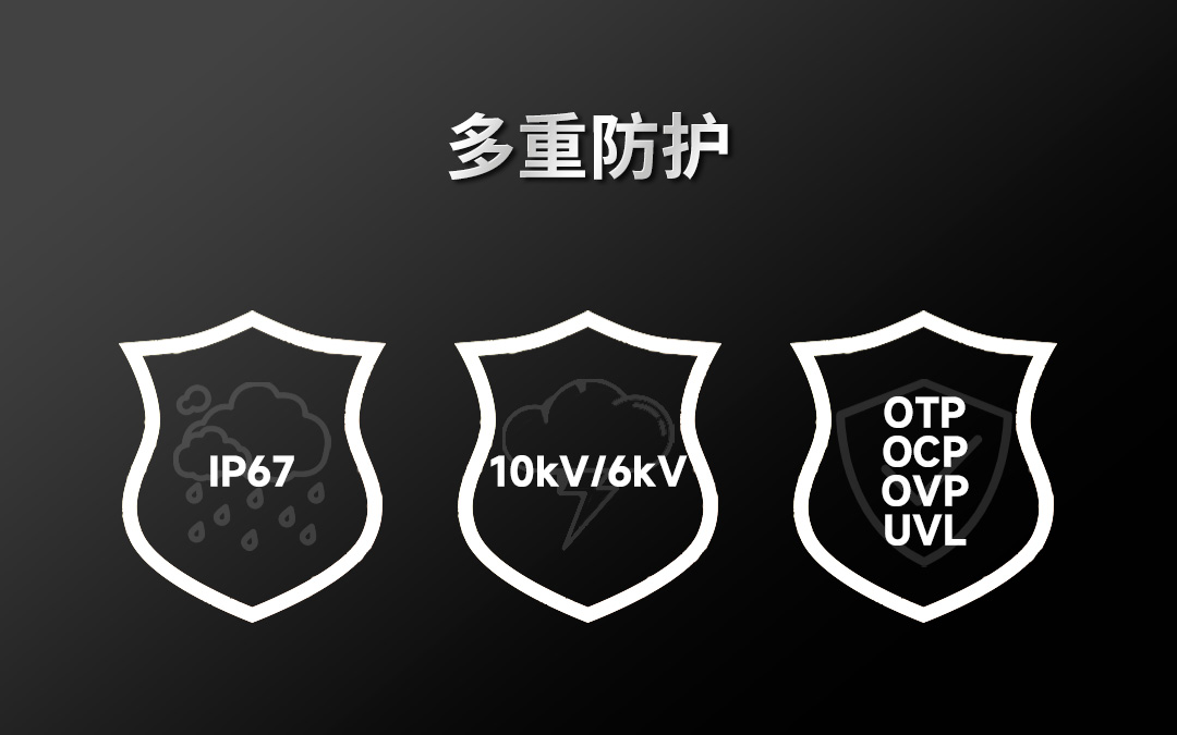 一定发(中国区)官方网站