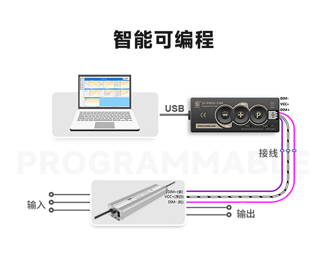 一定发(中国区)官方网站