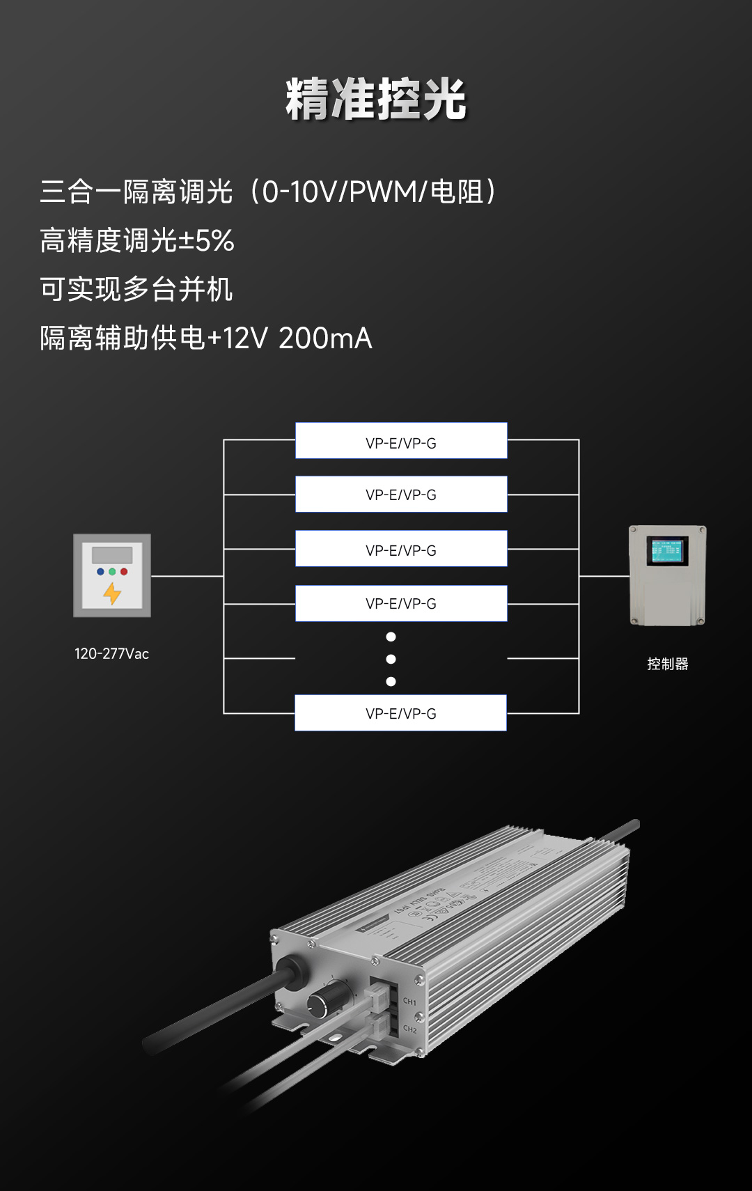 一定发(中国区)官方网站