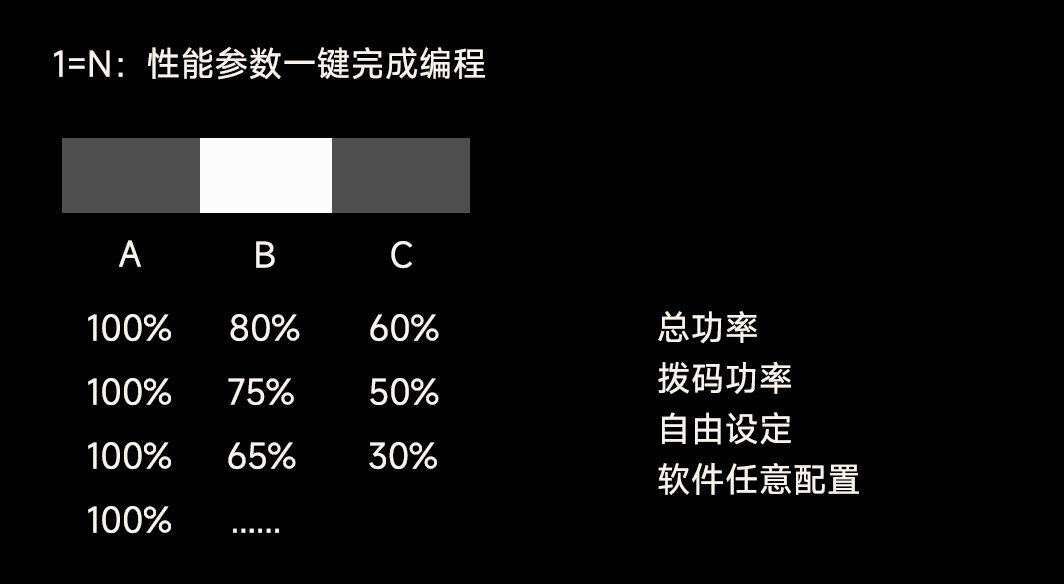 一定发(中国区)官方网站