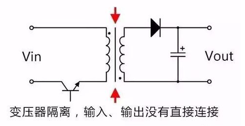 一定发(中国区)官方网站