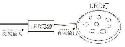 一定发(中国区)官方网站