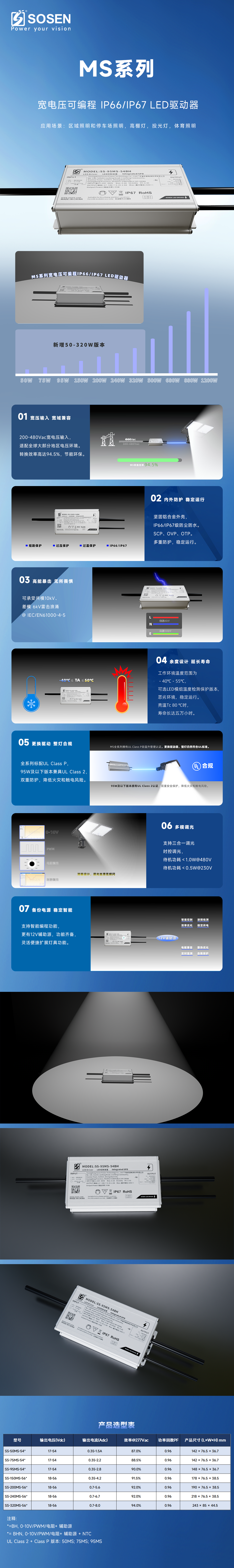 一定发(中国区)官方网站