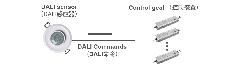一定发(中国区)官方网站