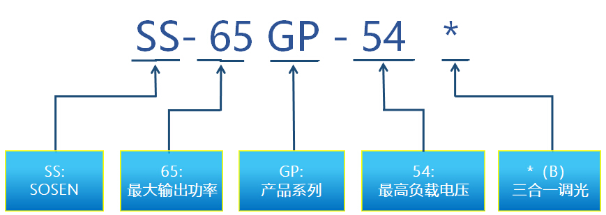 一定发(中国区)官方网站