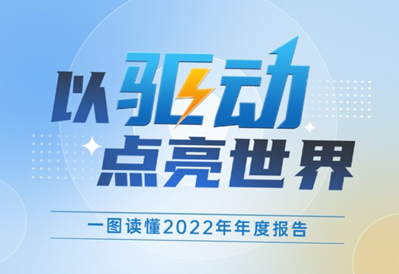 一图读懂 | 一定发股份2022年年度报告