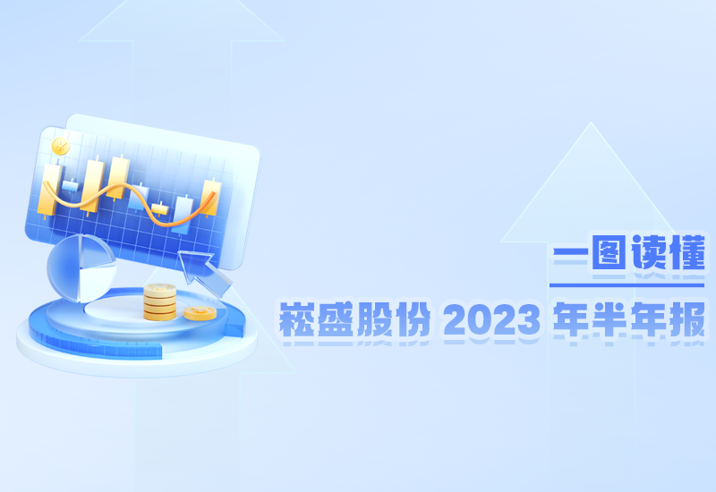 一图读懂 ▏一定发股份2023年半年报
